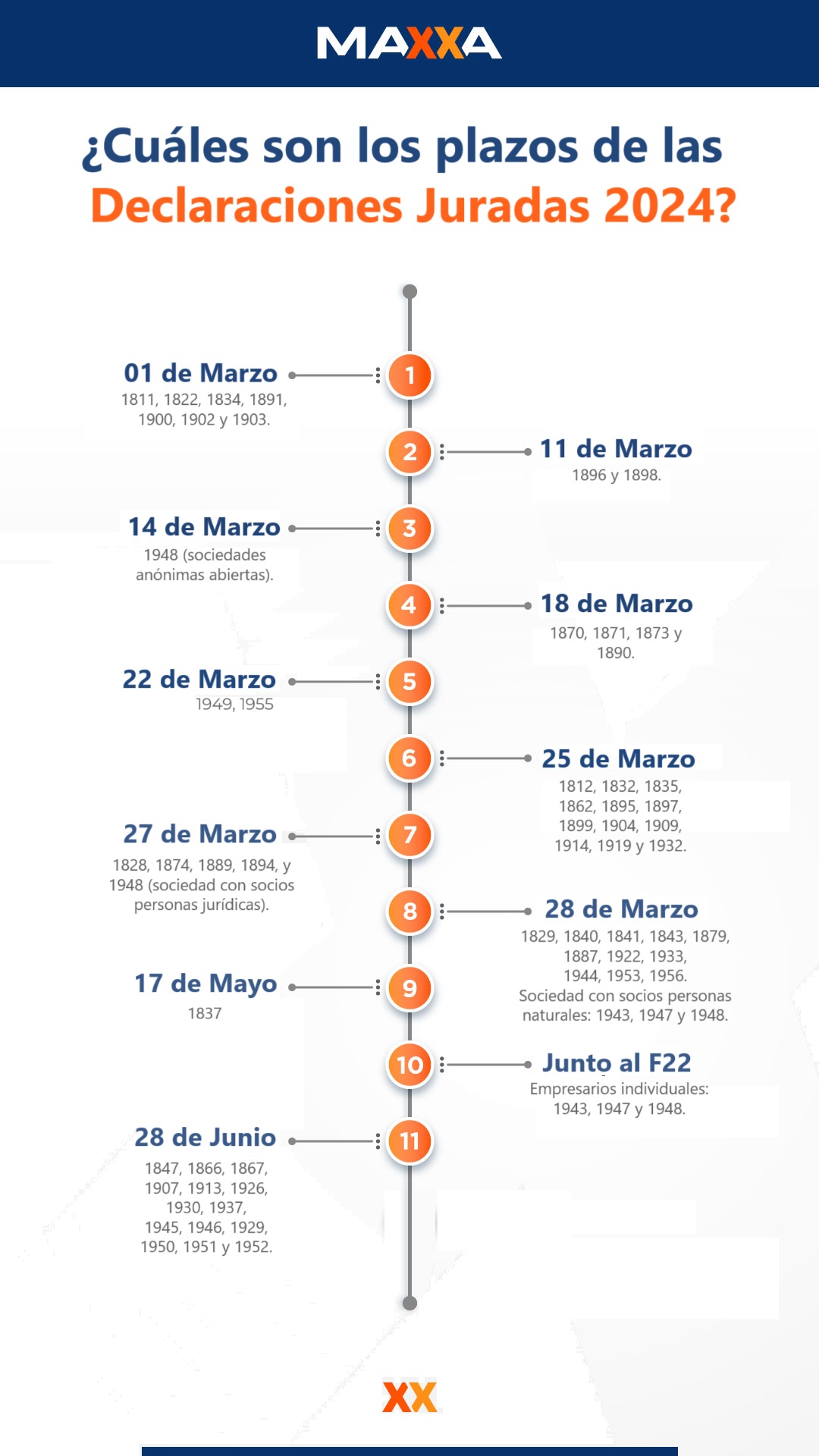 Plazos De La Declaración De La Renta 2024 – OKZAA